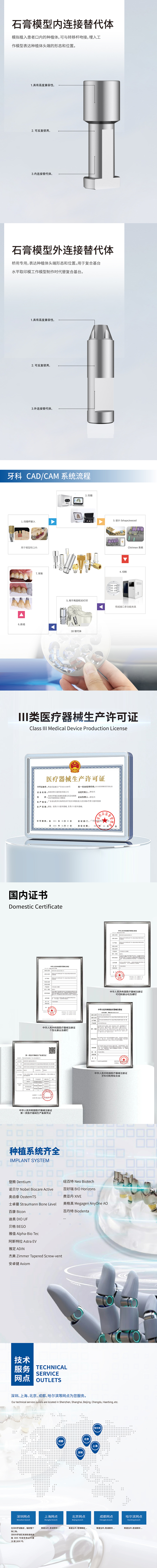 4.石膏模型替代体