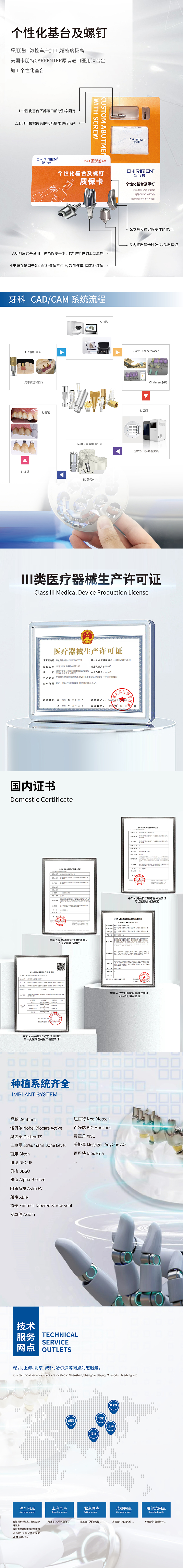 21.个性化基台及螺钉