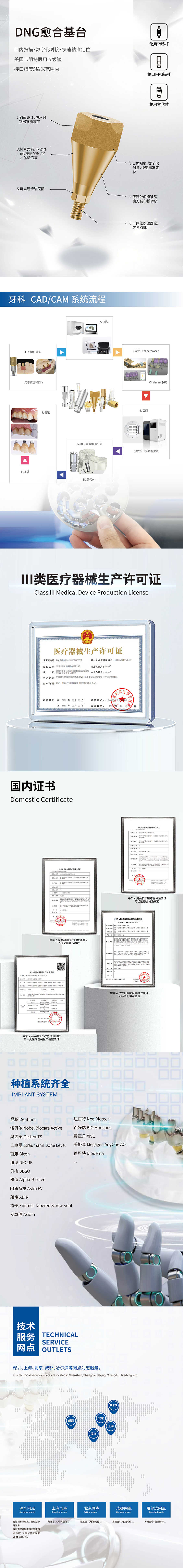 6.愈合基台