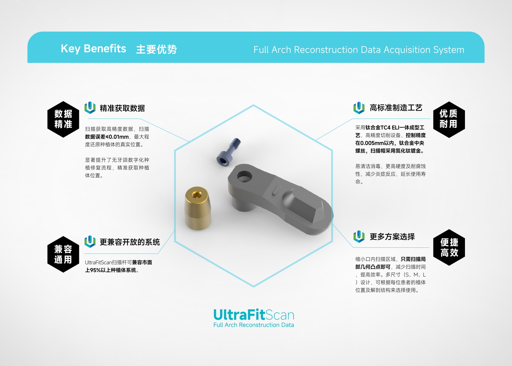 智立能-UltraFitScan-无牙颌扫描-2026-01-15_page-0004.jpg