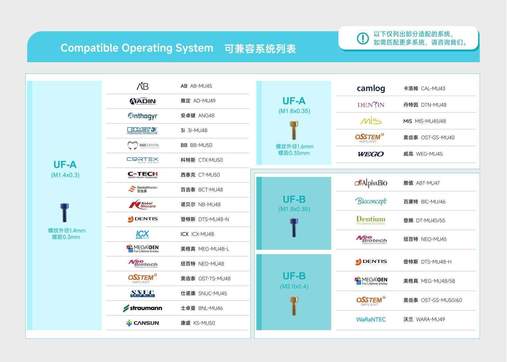 智立能-UltraFitScan-无牙颌扫描-2026-01-15_page-0005.jpg
