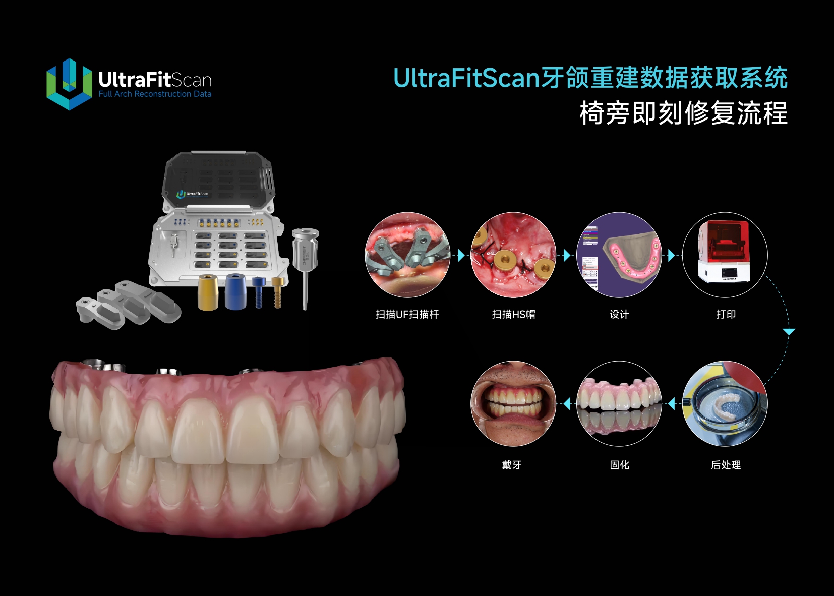 智立能-UltraFitScan-无牙颌扫描-2026-01-15_page-0007.jpg